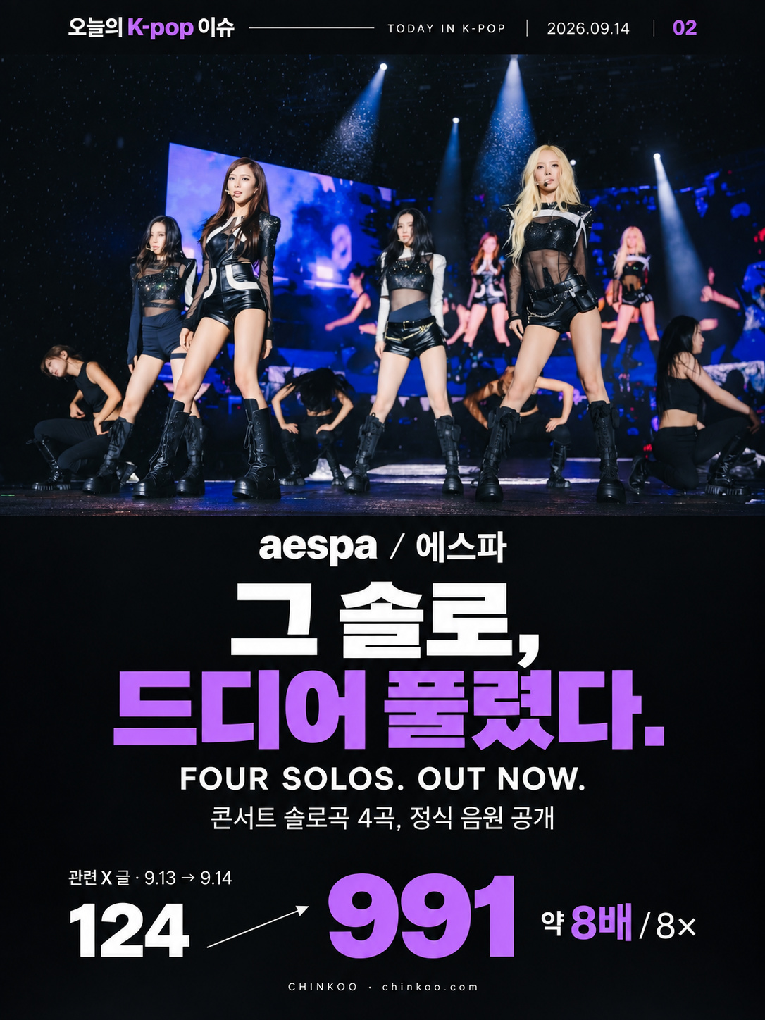 aespa / 에스파 — 그 솔로, 드디어 풀렸다.