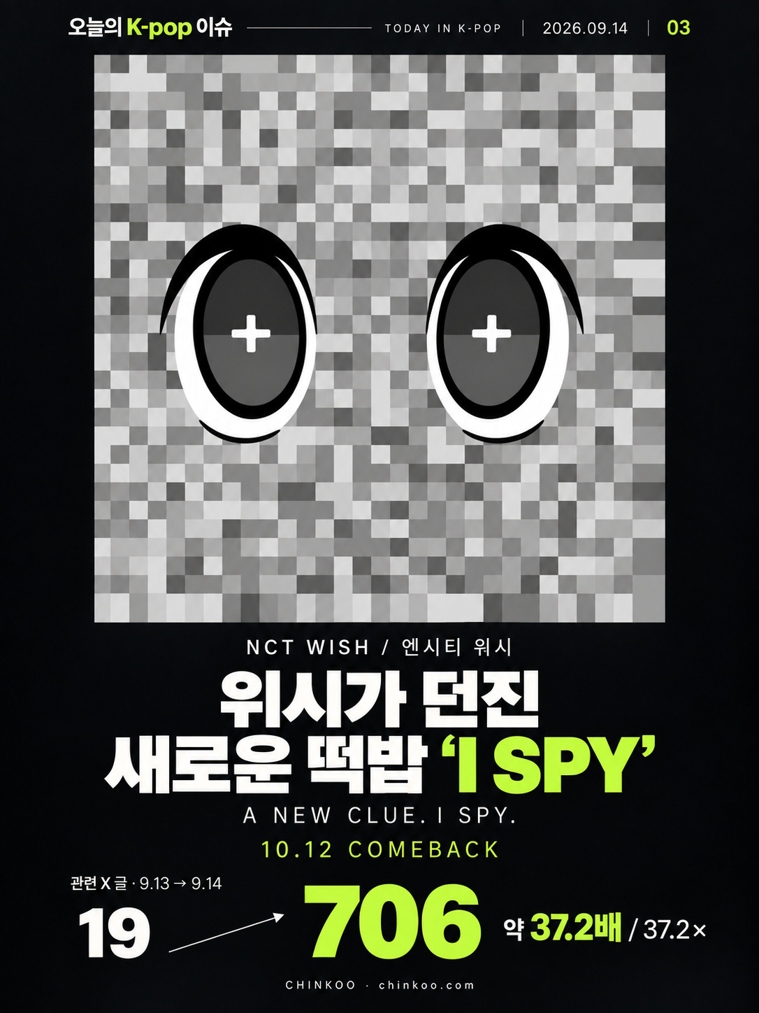 NCT WISH / 엔시티 위시 — 위시가 던진 새로운 떡밥 ‘I SPY’